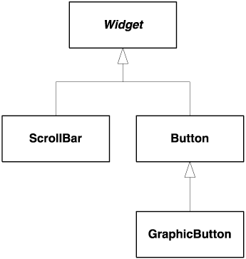 graphics/03fig01.gif