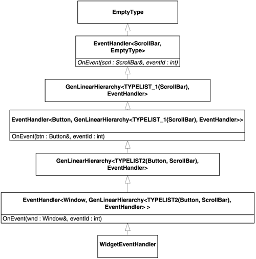 graphics/03fig06.gif