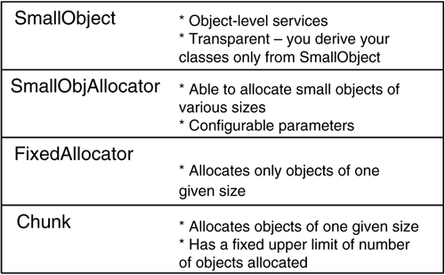 graphics/04fig03.gif