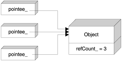 graphics/07fig04.gif