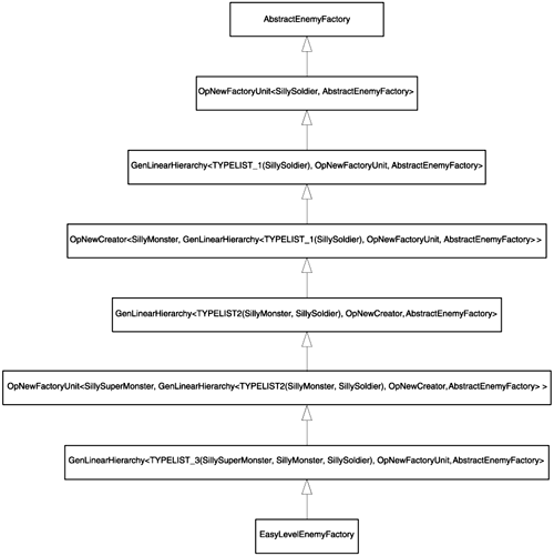 graphics/09fig03.gif