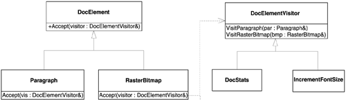 graphics/10fig01.gif