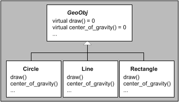 graphics/14fig01.gif