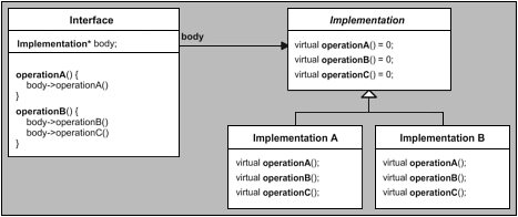 graphics/14fig03.gif