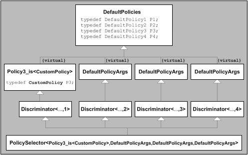 graphics/16fig01.gif