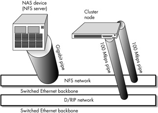 Image from book