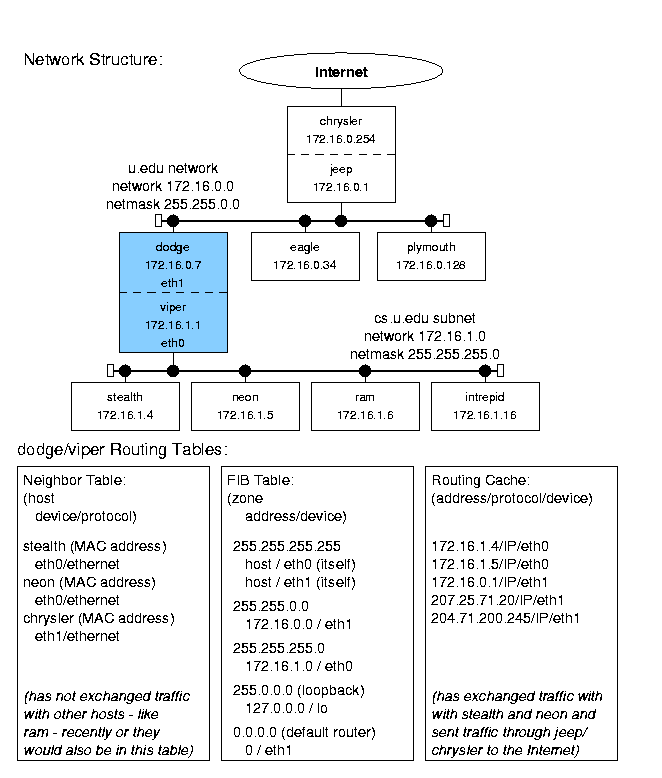 r_overview.gif