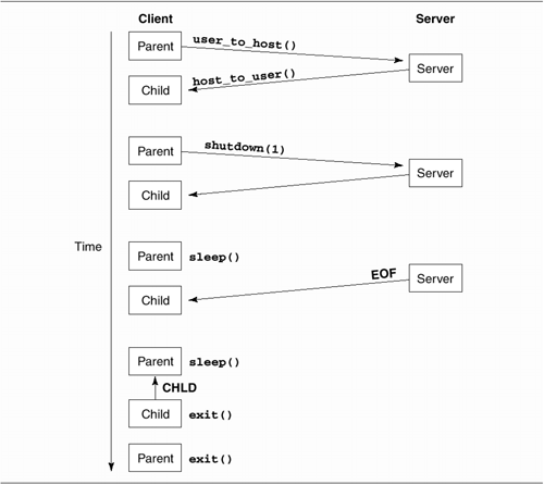 graphics/05fig07.gif