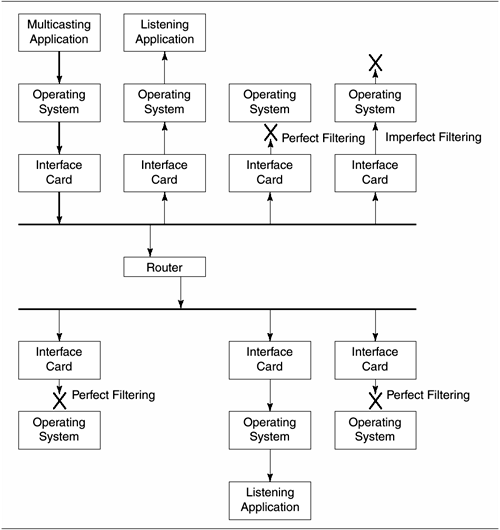 graphics/21fig01.gif