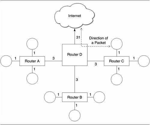 graphics/21fig02.gif