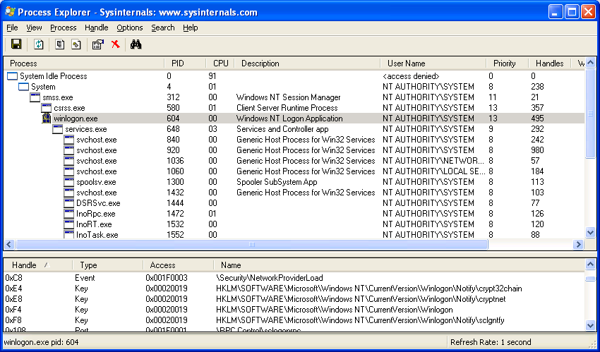 Process Explorer