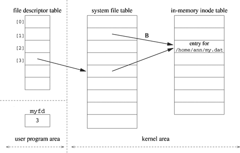 graphics/04fig02.gif