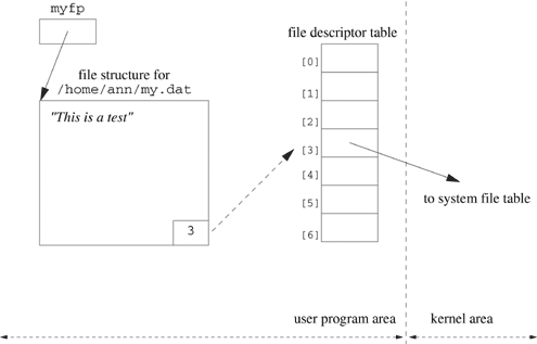 graphics/04fig03.gif