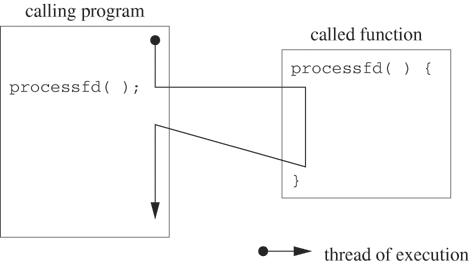 graphics/12fig01.gif