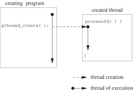 graphics/12fig02.gif