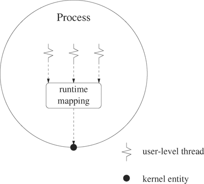 graphics/12fig03.gif