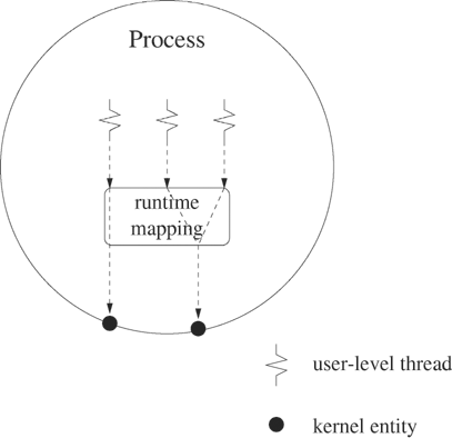 graphics/12fig05.gif