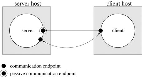 graphics/18fig02.gif