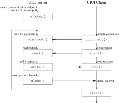 graphics/18fig06.gif