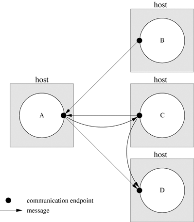 graphics/20fig01.gif